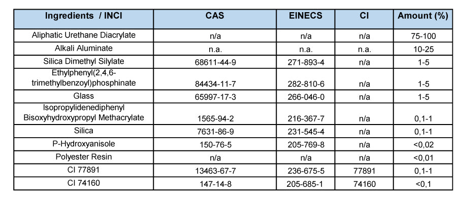 Azure NightGlow - Gel UV fluorescente - 5ml