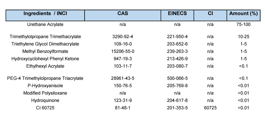 Master Crystal 50 ml - Gel Costruttore ultra trasparente - 50 ml
